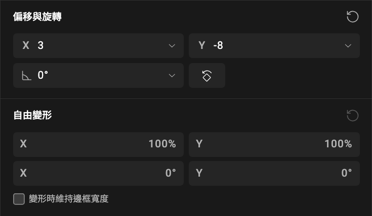 Loomic Studio 右側屬性欄,顯示偏移與旋轉、自由變形的 X/Y 縮放與角度